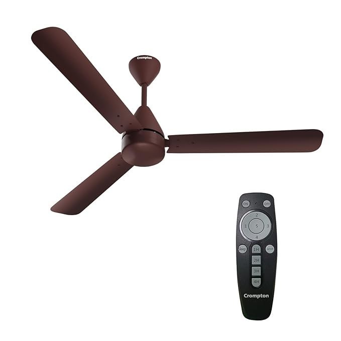 1-2.jpg Crompton Energion Hyperjet 1200mm BLDC Ceiling Fan | Point Anywhere Remote Control | BEE 5 Star Rated Energy Efficient | Superior Air Delivery | Anti-Rust | 2 Year Manufacturer Warranty - Image 1