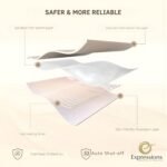 Expressions Polar Electric Bed Warmer - Electric Under Blanket - Double Bed Size (150cms x 160cms) with 3 Heat Settings & Dual Safety Feature with Over Heat Protection - Color:...(Pack of 4)