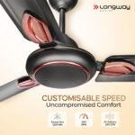 LONGWAY Kiger P1 1200 mm/48 inch Ultra High Speed 3 Blade Anti-Dust Decorative Star Rated Ceiling Fan (Smoked Brown, Pack of 1)